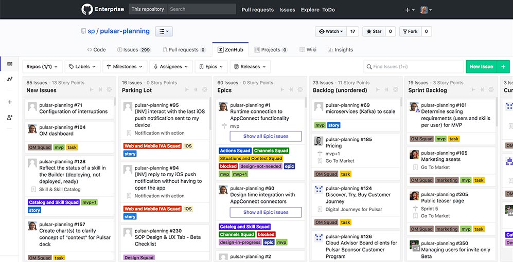 An example of how Zenhub is used for project management.