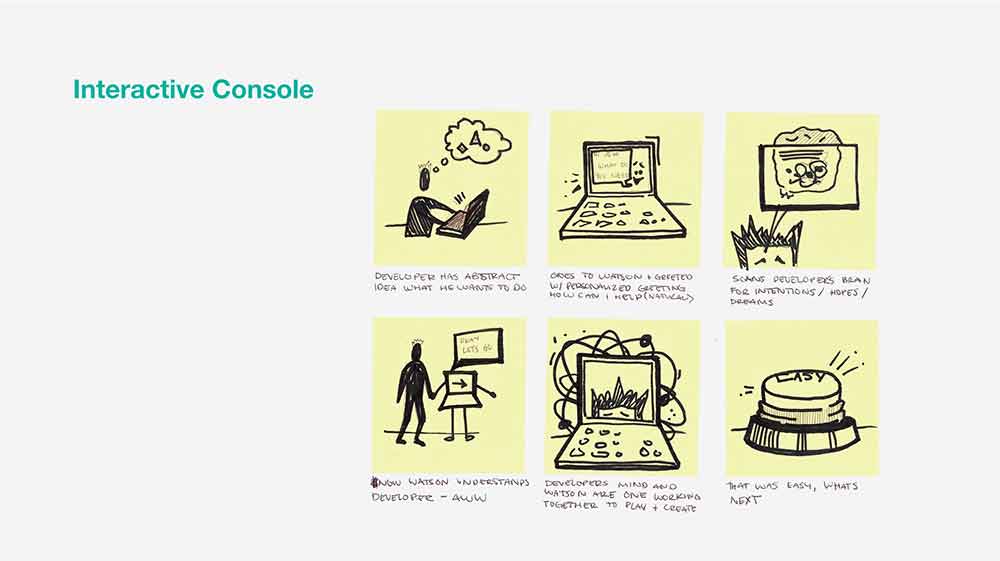 Navigate to Storyboard: Console