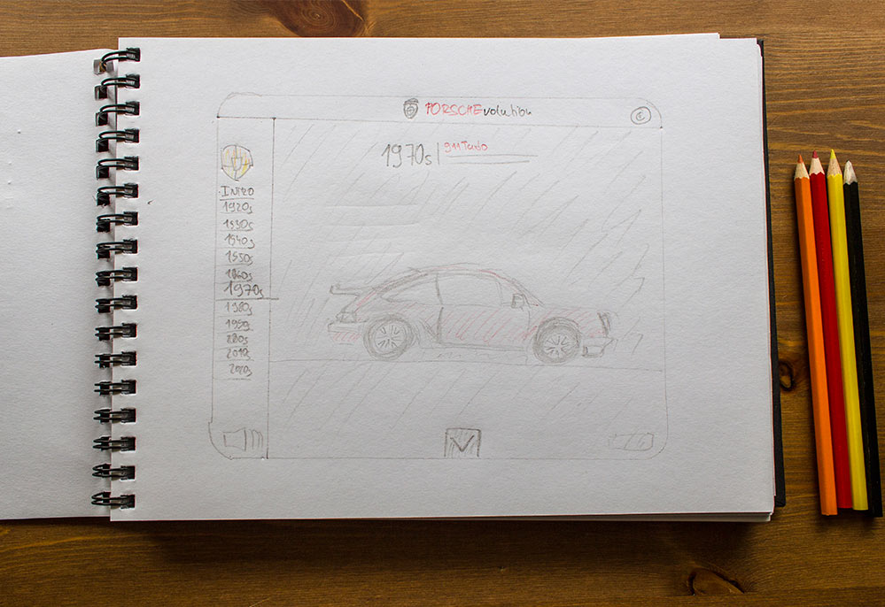 Sketch of sample car page